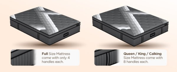 free shipping diglant 14 inch king supportive pressure relief soft plush hybrid memory foam with pocket springs mattress