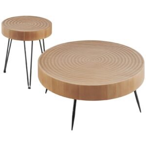 2 piece round coffee table and end table set 31.3 in for living room