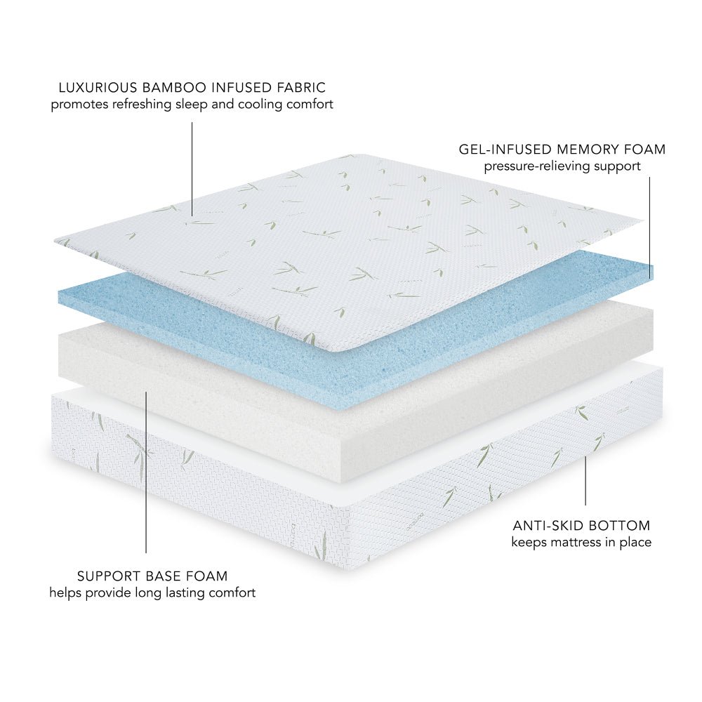 8 inch dual layer memory foam mattress with bamboo infused cover full