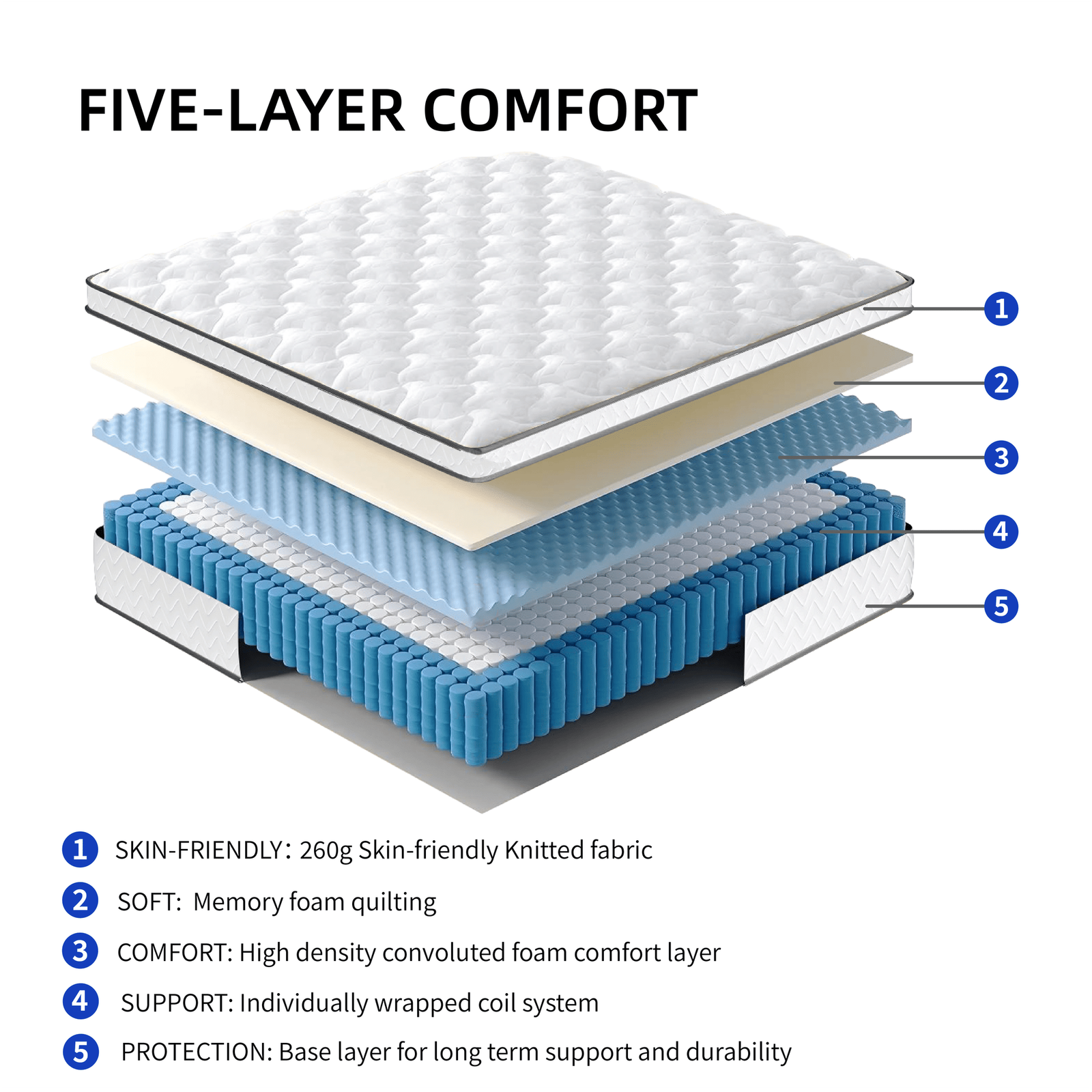 certipur us certified king size 10 inch hybrid mattress gel memory foam individually wrapped pocket coils breathable durable