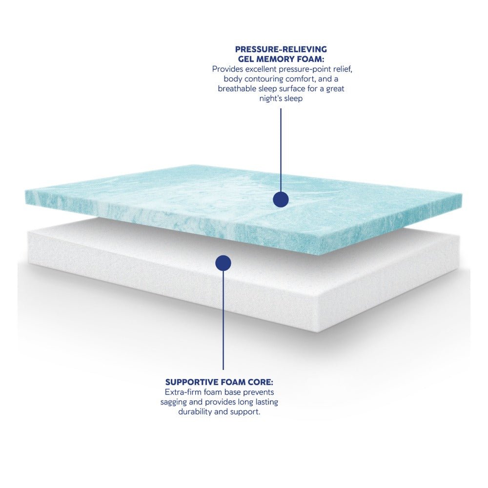 10" heather grey memory foam mattress (ultra small package) twin xl