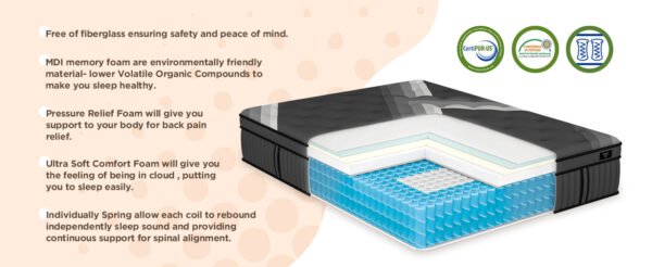 free shipping diglant 14 inch king supportive pressure relief soft plush hybrid memory foam with pocket springs mattress